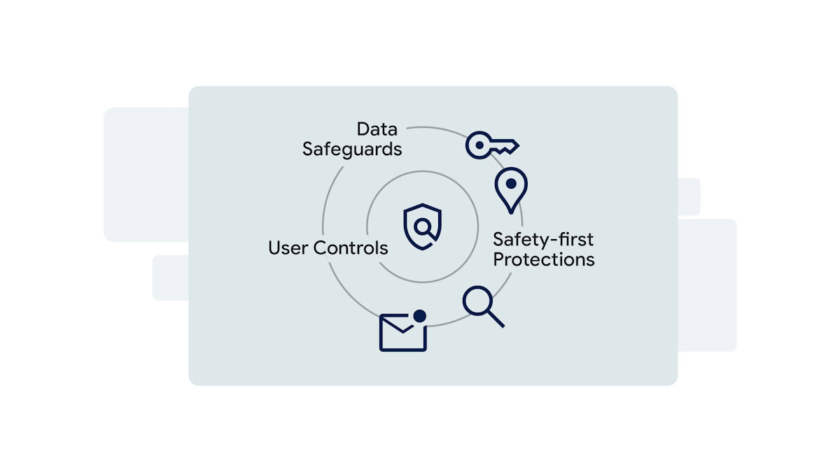 Find My Device network Safeguards Find My Device network Safeguards